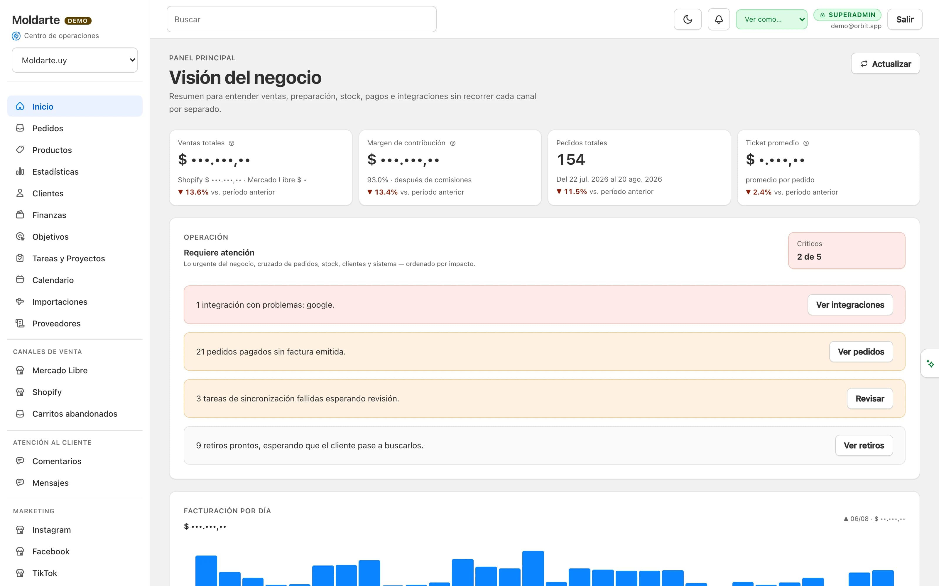 La operación de un ecommerce corriendo en una computadora y en un teléfono, con los sistemas del negocio conectados alrededor.